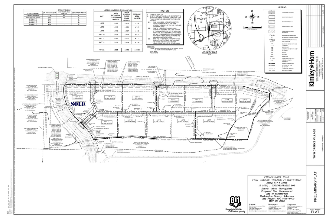 Twin Creeks Village preliminary plat showing 12 commercial lots along N Gregg Ave and W Van Asche Dr